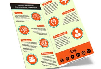 INFOGRÁFICO O PAPEL DO LÍDER NO PLANEJAMENTO ESTRATÉGICO