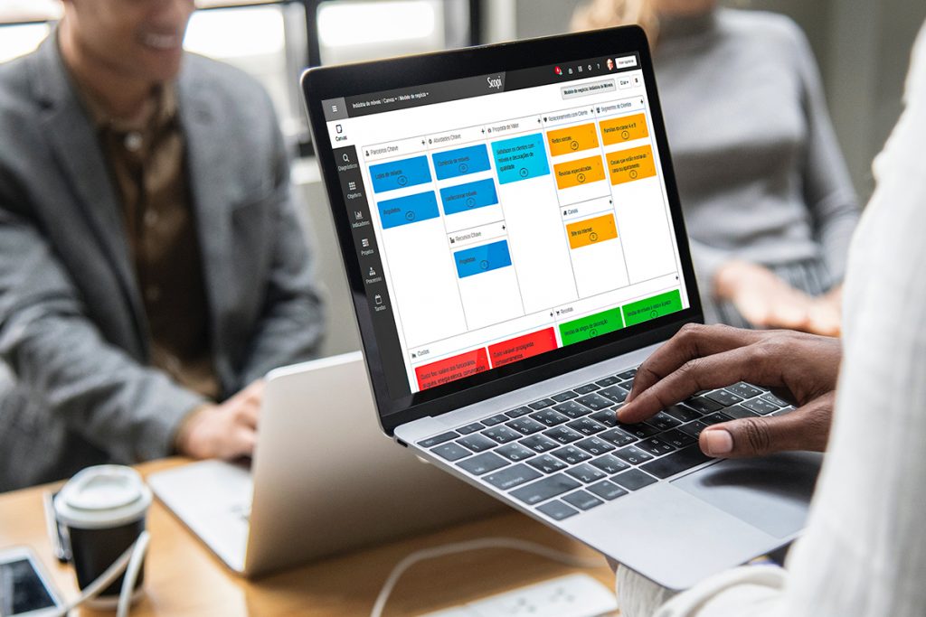 preenchimento do canvas de modelo de negócio dentro do software scopi