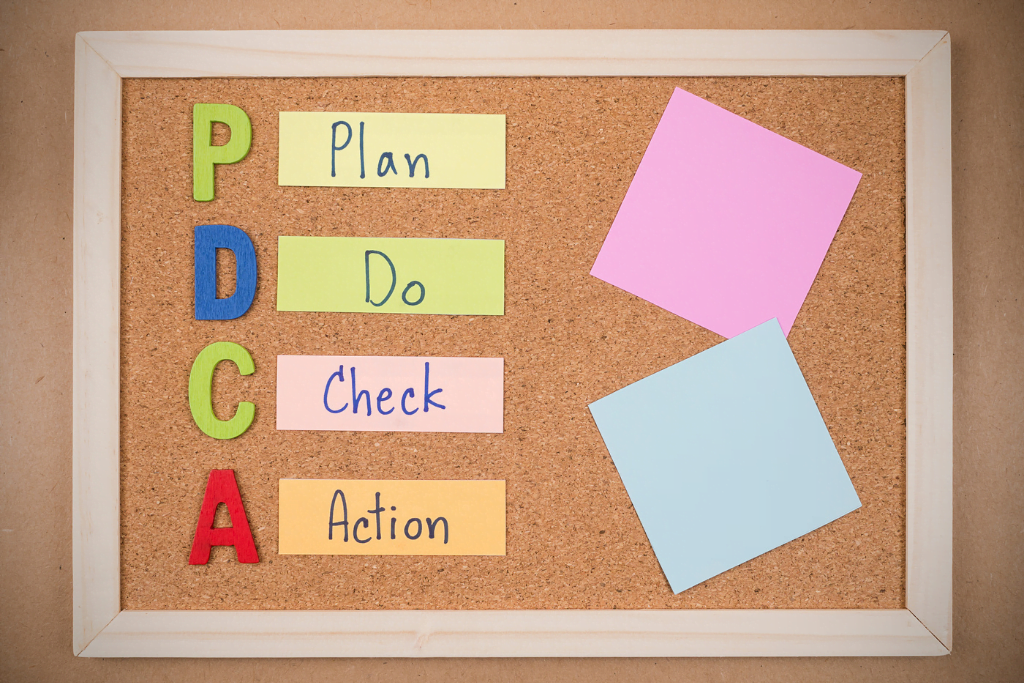 como aplicar o ciclo pdca